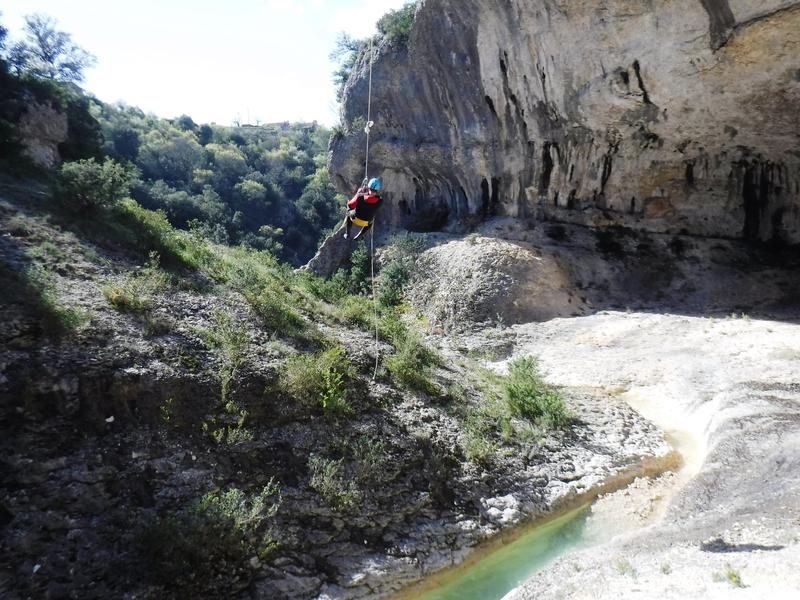 Canyoning de Rochecolombe avec Cimes et Canyons