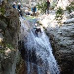 © Les plus beau toboggans de canyoning de l'Ardèche - AOA
